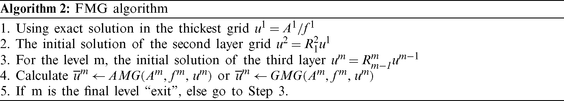 Geometric Multigrid Method for Isogeometric Analysis