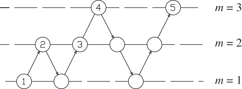 Geometric Multigrid Method for Isogeometric Analysis