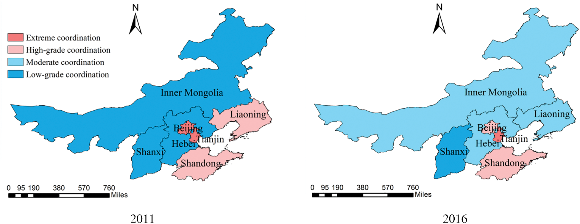 Relationship between Industrial Coupling Coordination and Carbon ...