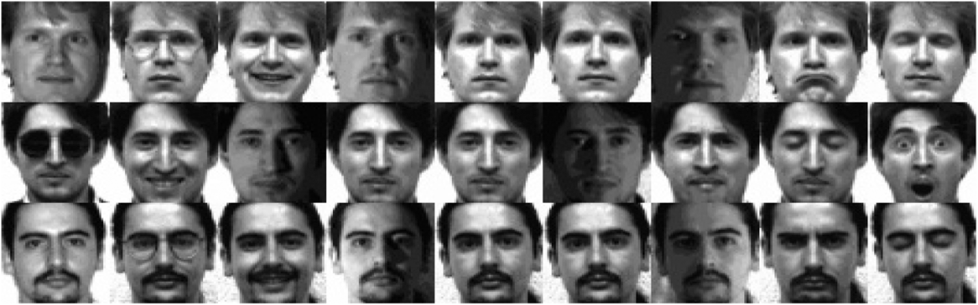 Face Recognition Based on Gabor Feature Extraction Followed by FastICA ...
