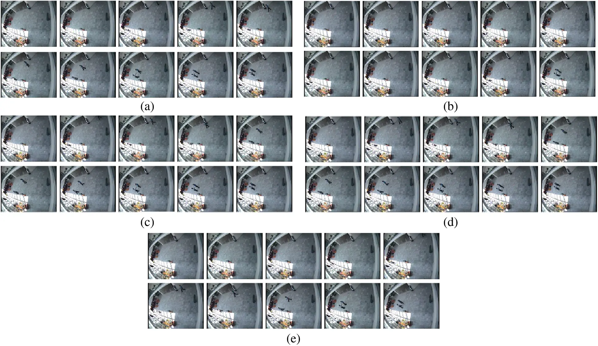 Surveillance Video Key Frame Extraction Based on Center Offset