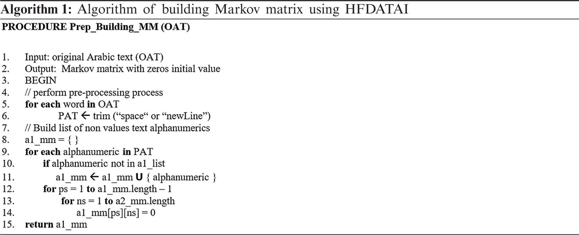 Arabic FeatureBased Text Watermarking Technique for Sensitive Detecting Tampering Attack