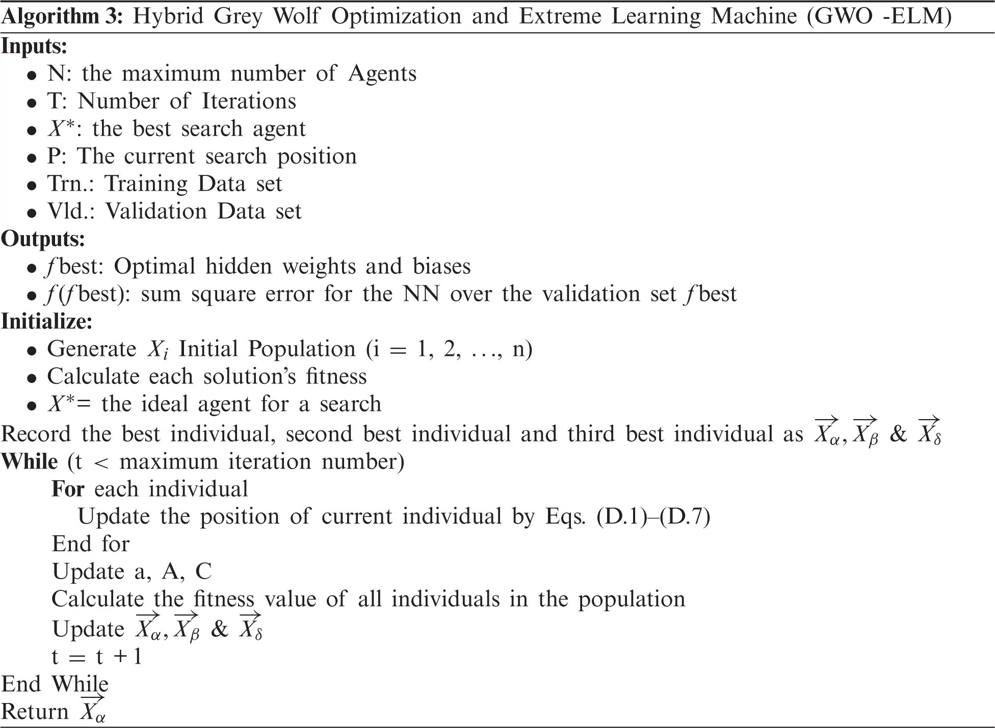 Swarm-Based Extreme Learning Machine Models for Global Optimization