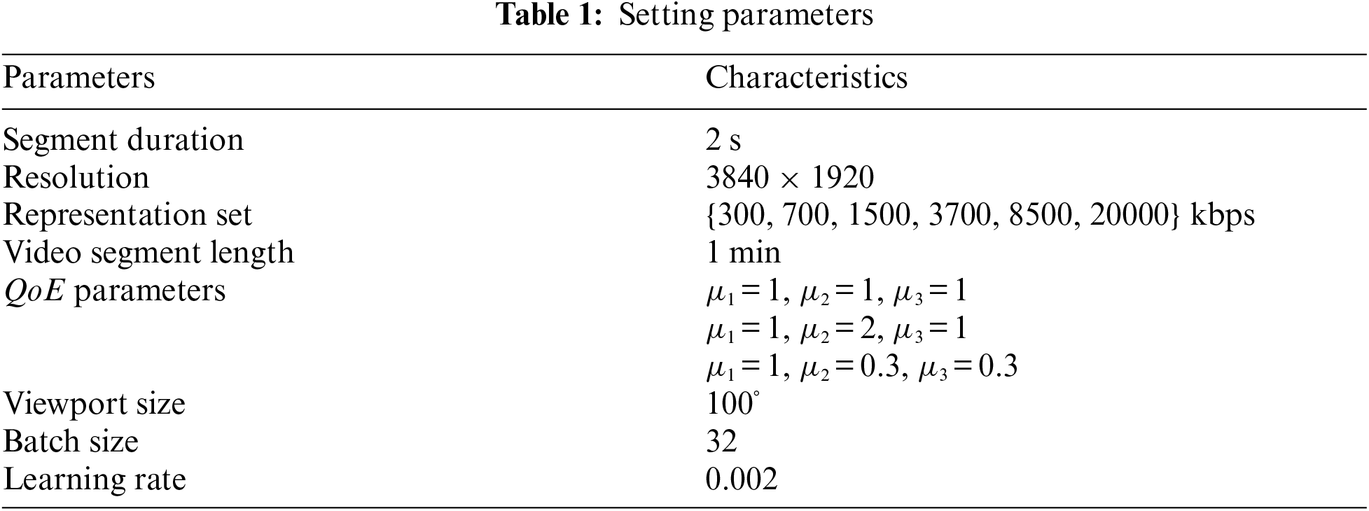 Encoder-Decoder Based LSTM Model to Advance User QoE in 360-Degree Video