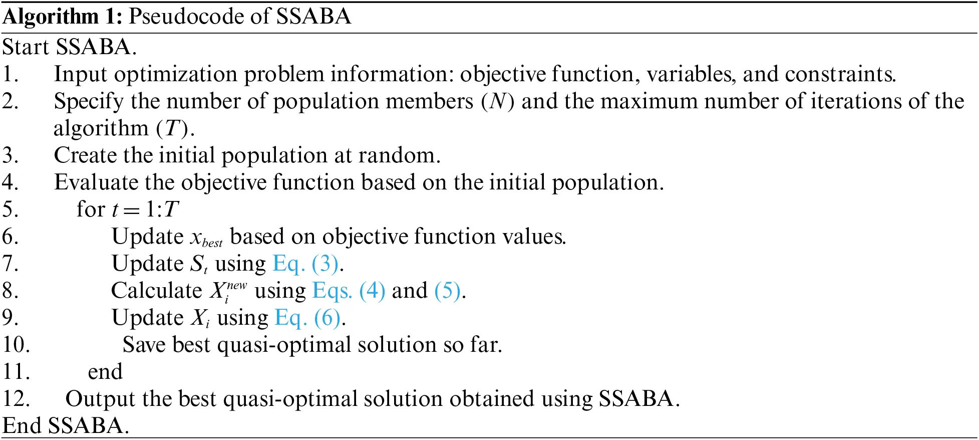 SSABA: Search Step Adjustment Based Algorithm