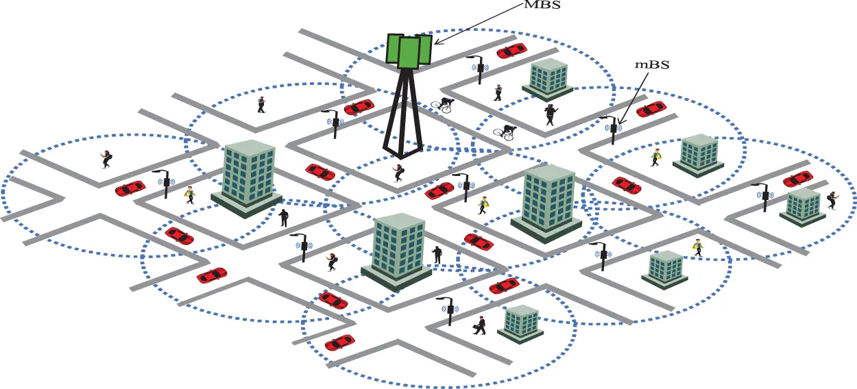 A New Handover Management Model for Two-Tier 5G Mobile Networks