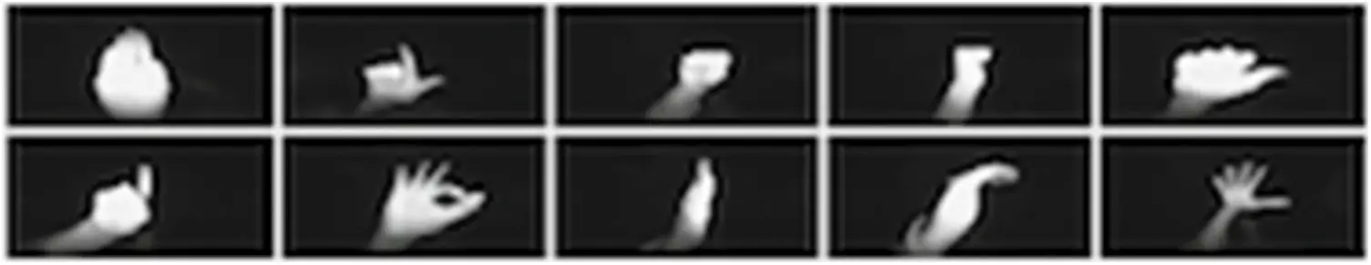 Robust Interactive Method for Hand Gestures Recognition Using Machine ...