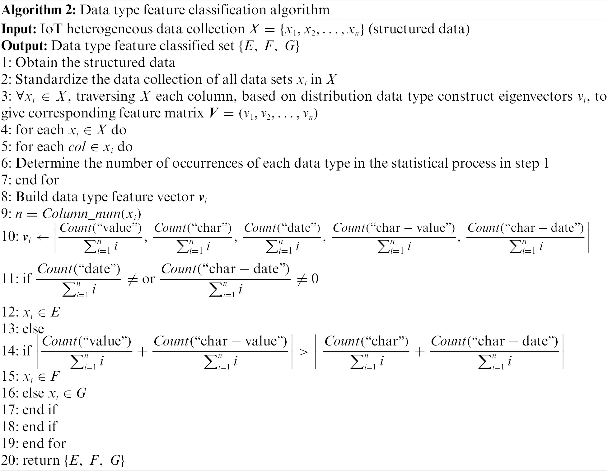 An Efficient Scheme for Data Pattern Matching in IoT Networks
