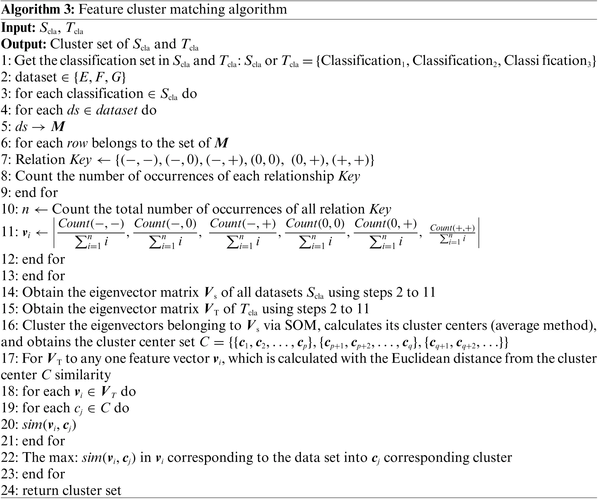 An Efficient Scheme for Data Pattern Matching in IoT Networks