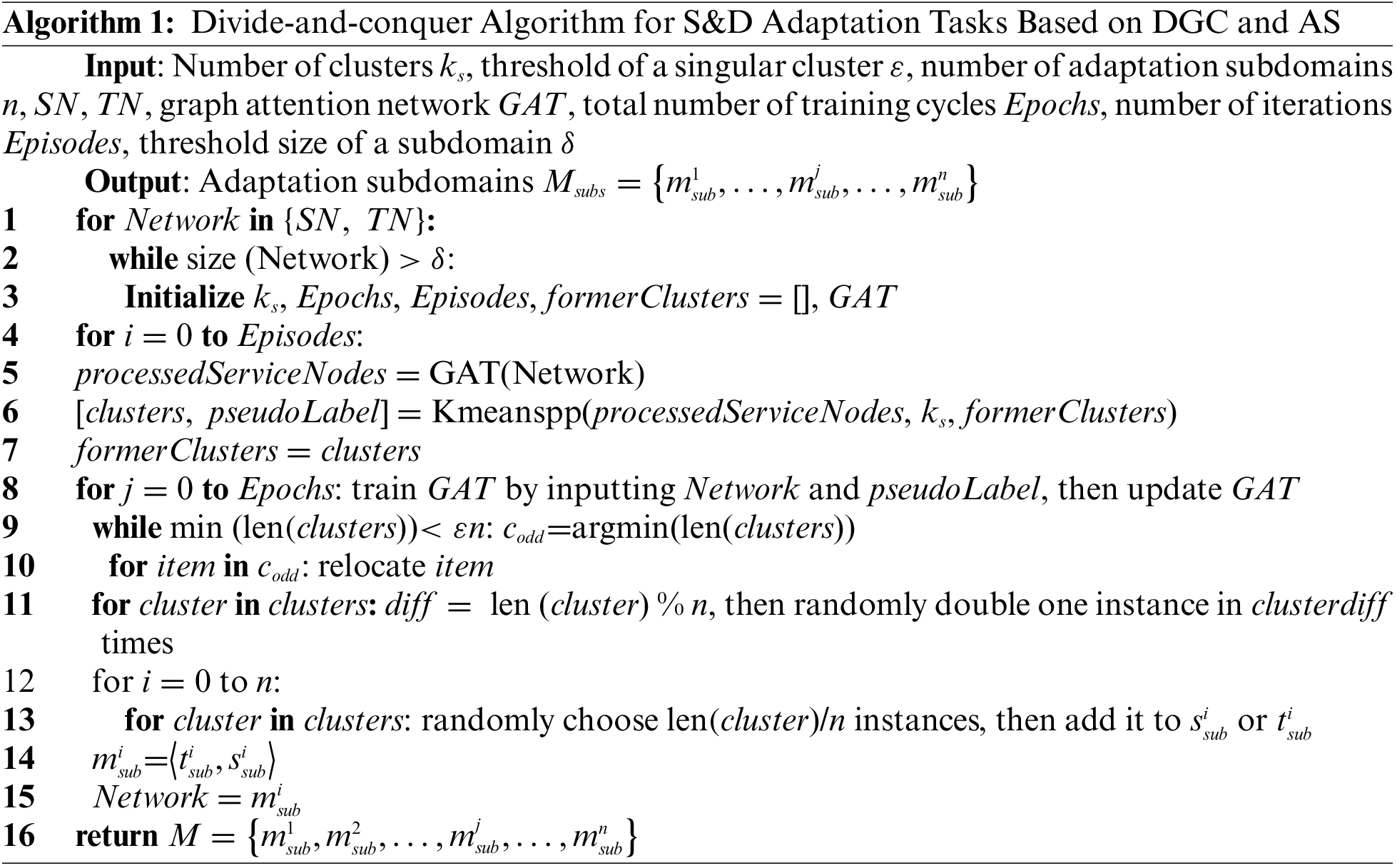 Dynamic Intelligent Supply-Demand Adaptation Model Towards Intelligent ...