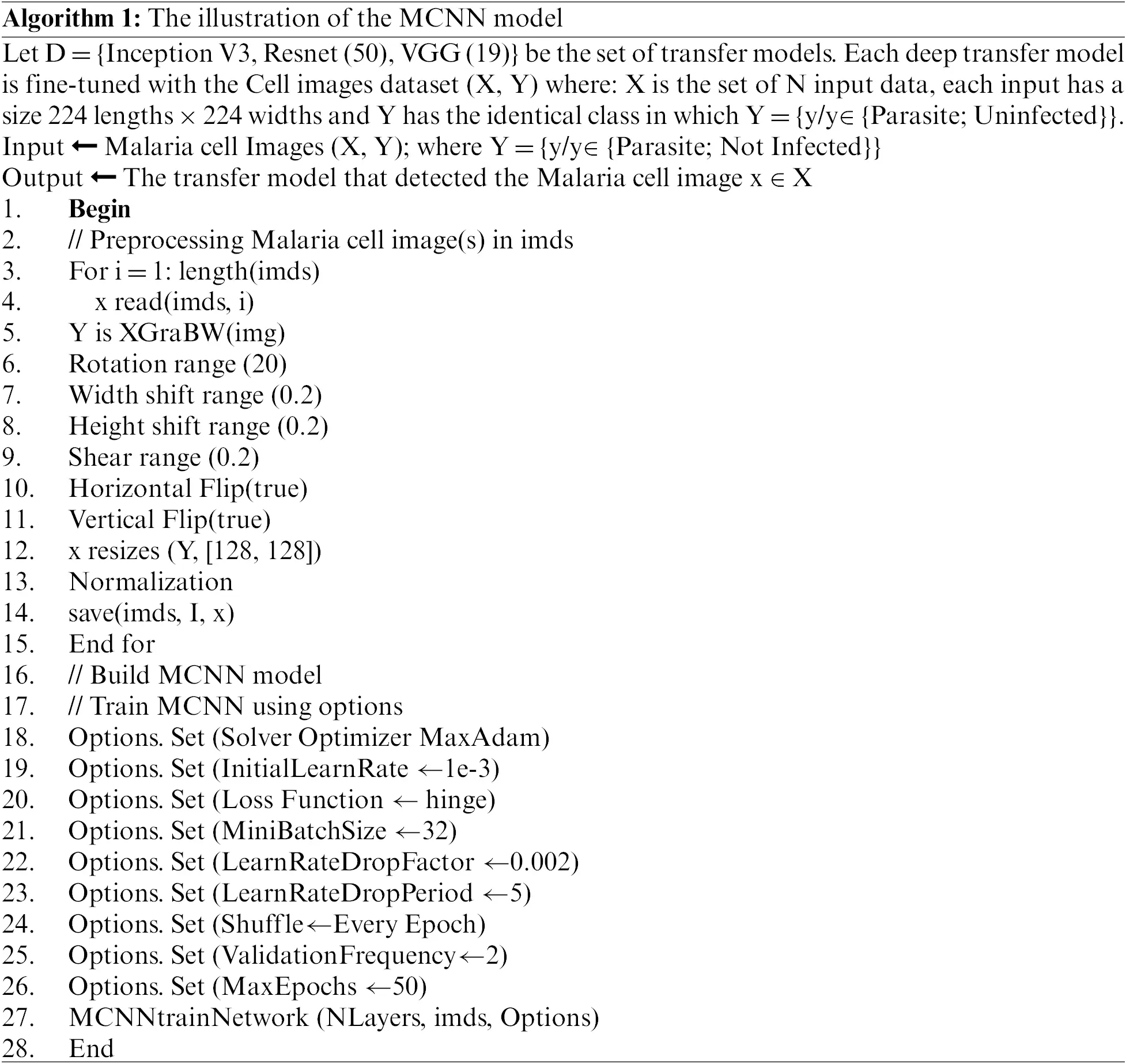 A Novel Convolutional Neural Network Model for Malaria Cell Images ...