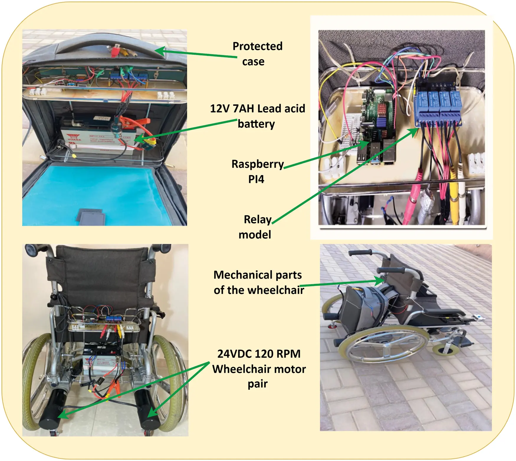 Development of Voice Control Algorithm for Robotic Wheelchair Using NIN