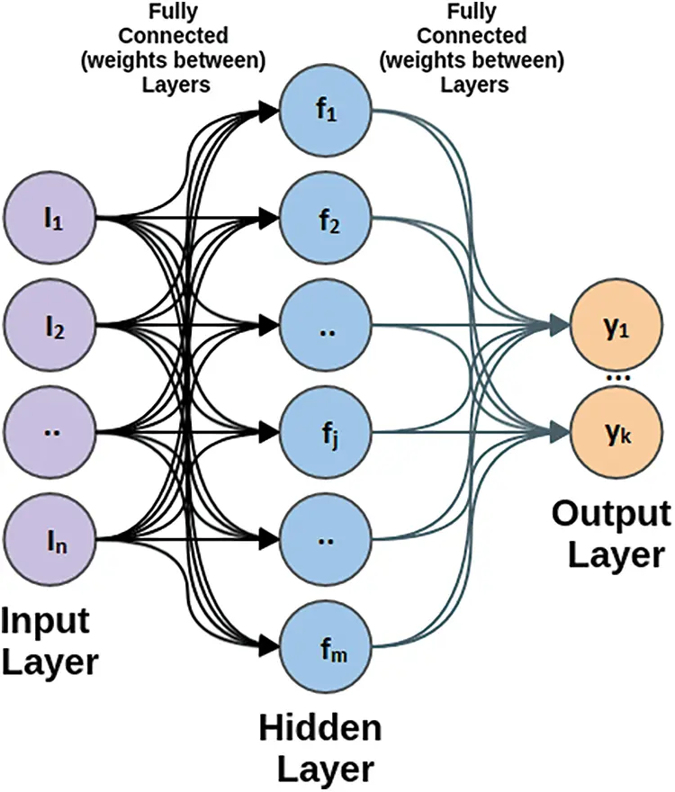 Metaheuristic Optimization for Mobile Robot Navigation Based on Path ...