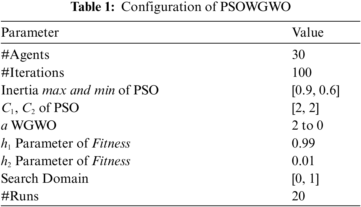 Metaheuristic Optimization for Mobile Robot Navigation Based on Path ...