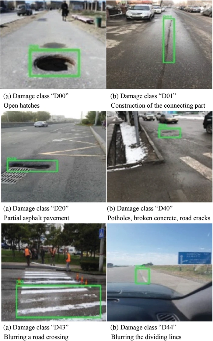 A Deep Learning Based Approach for Road Surface Damage Detection