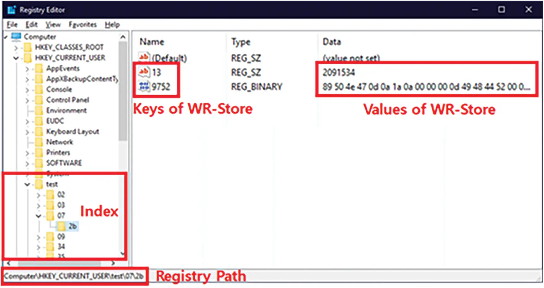 Key-Value Store Coupled with an Operating System for Storing Large ...