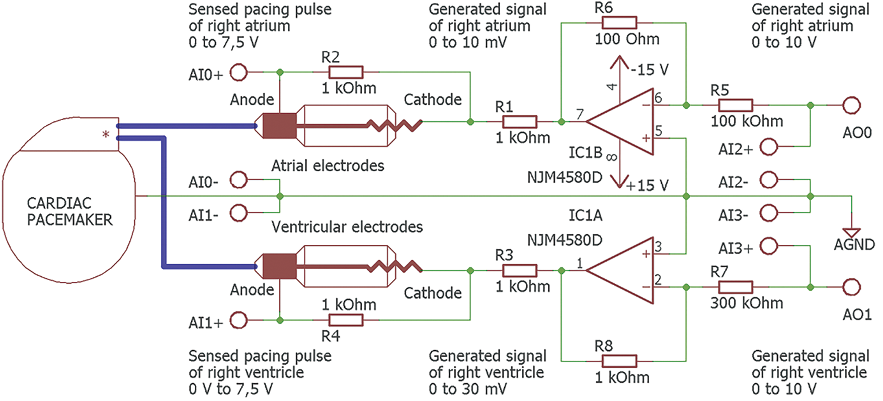 Cardiacr Pacemaker Circuit Diagram Pacemaker Leads Ecg Artif