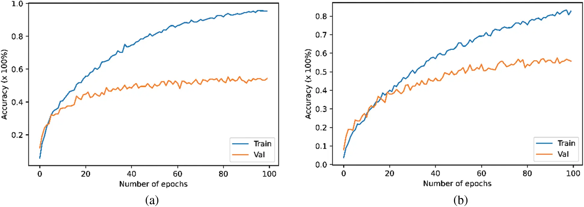 CMC | Free Full-Text | Deep Learning-based Environmental Sound ...