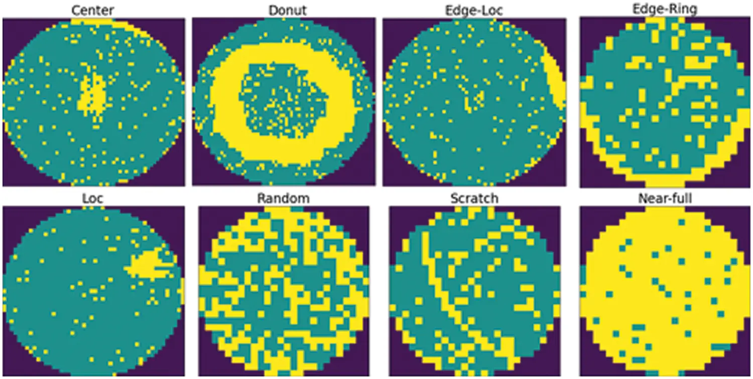 CMC | Free Full-Text | Boosted Stacking Ensemble Machine Learning ...
