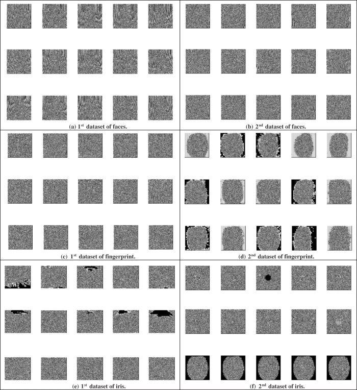 CMC Free Full Text Proposed Biometric Security System Based on