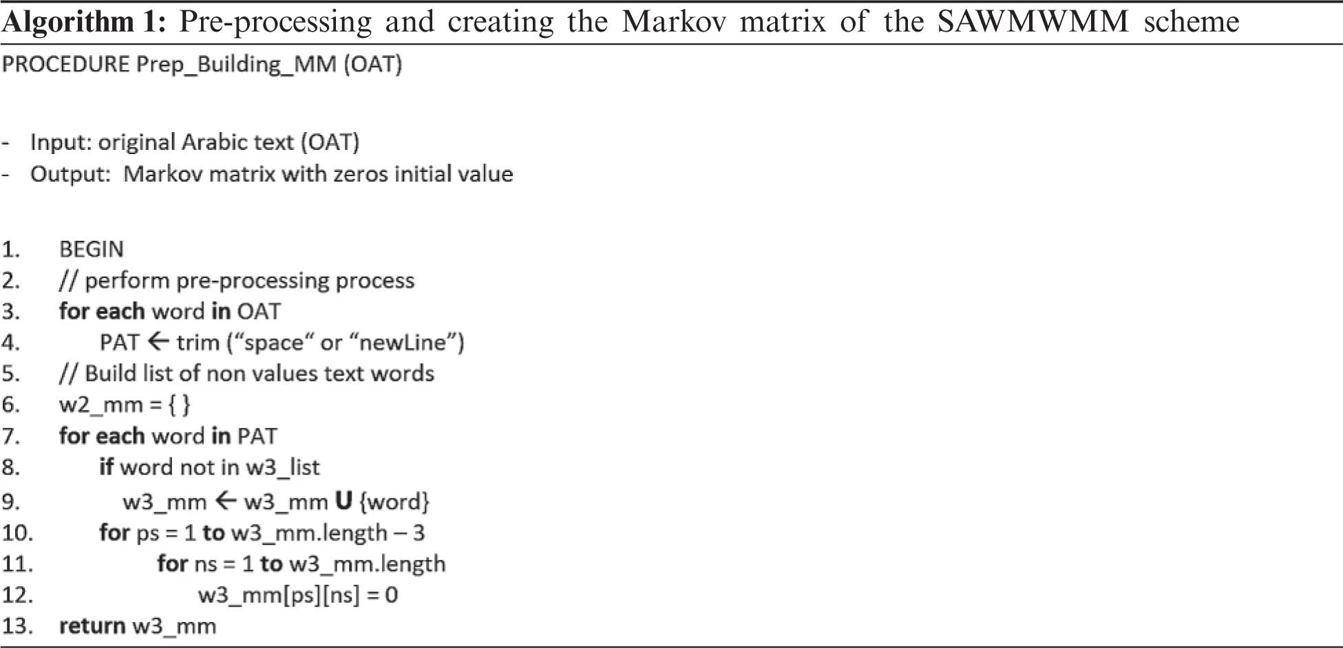 Securing Arabic Contents Algorithm for Smart Detecting of Illegal Tampering Attacks