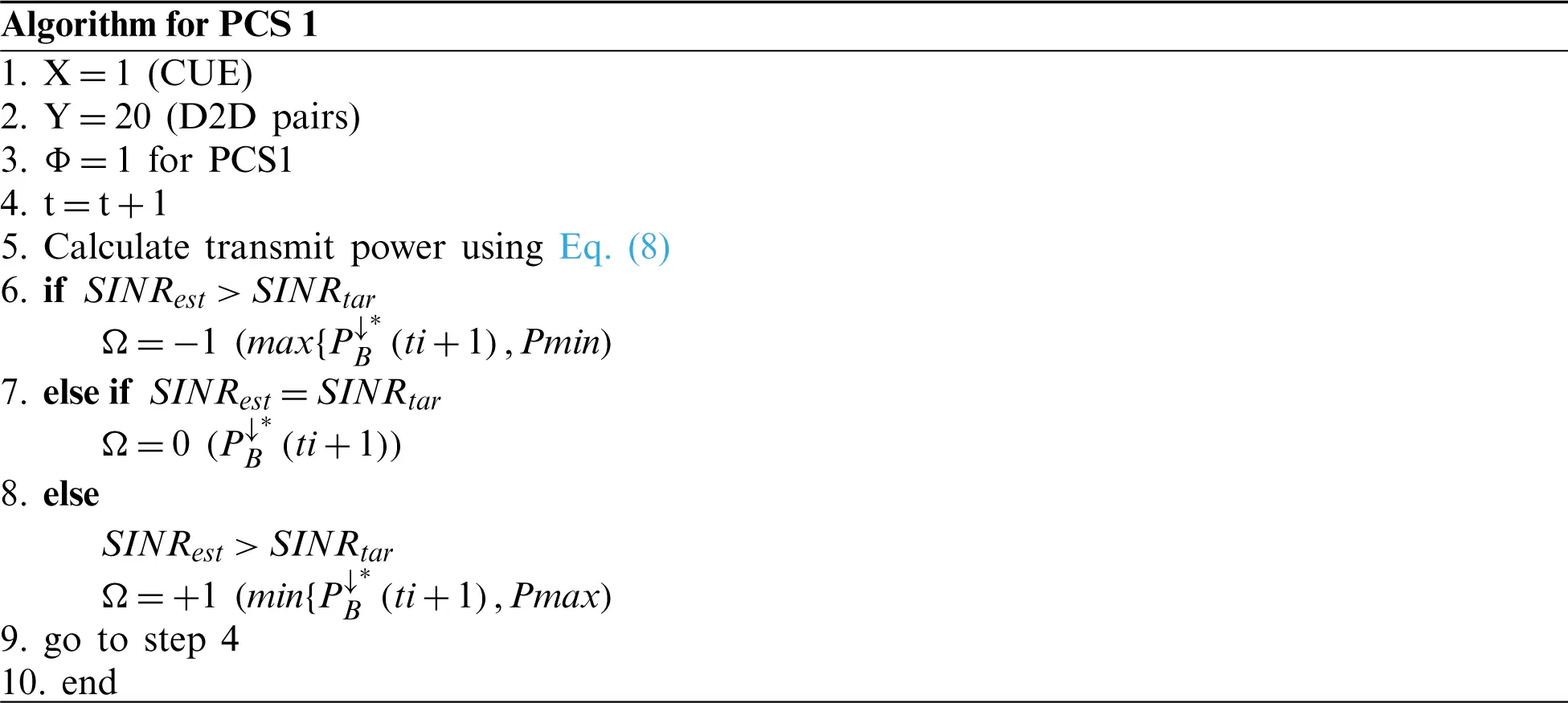 Interference Mitigation in D2D Communication Underlying Cellular ...