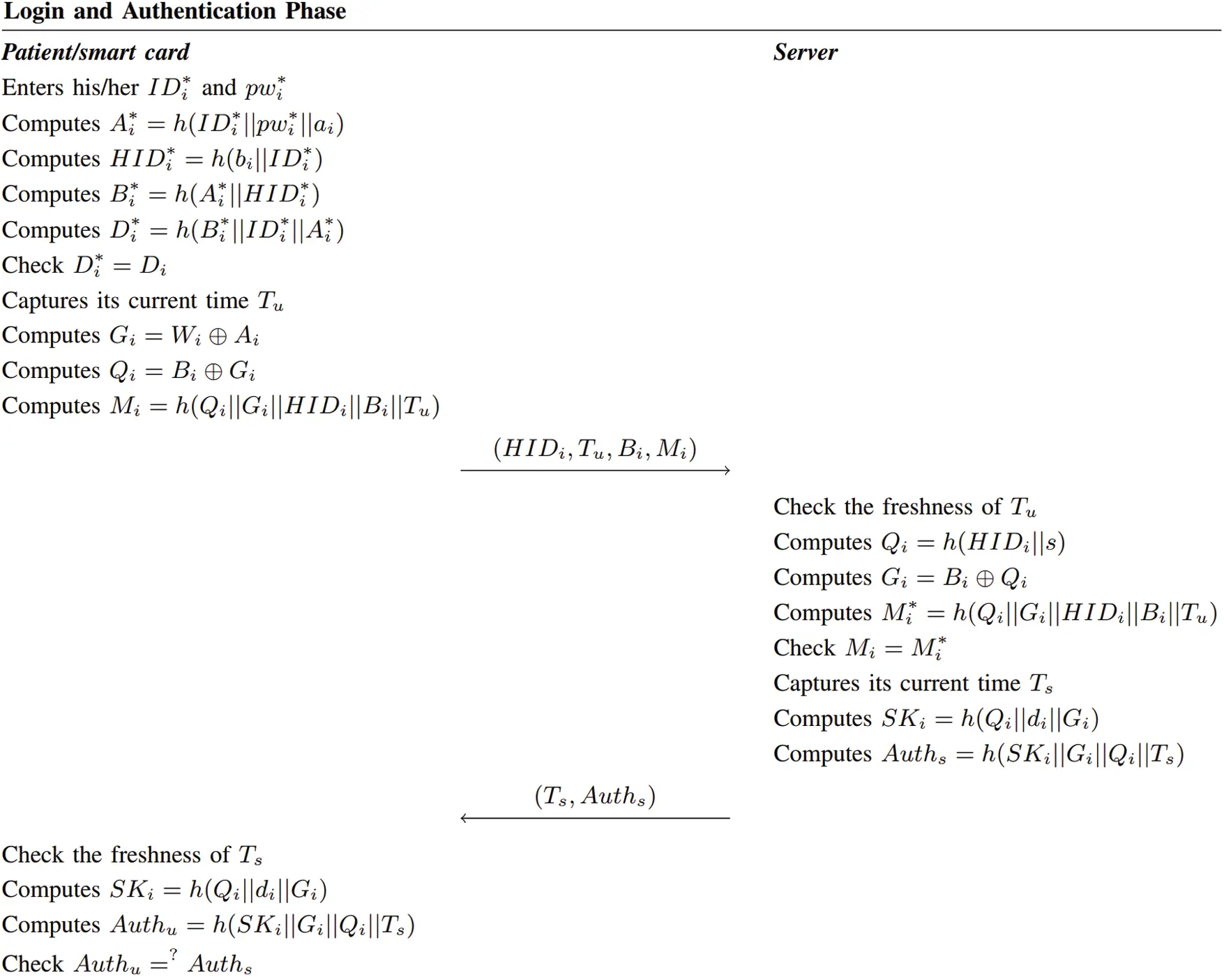 An Efficient Lightweight Authentication and Key Agreement Protocol for ...
