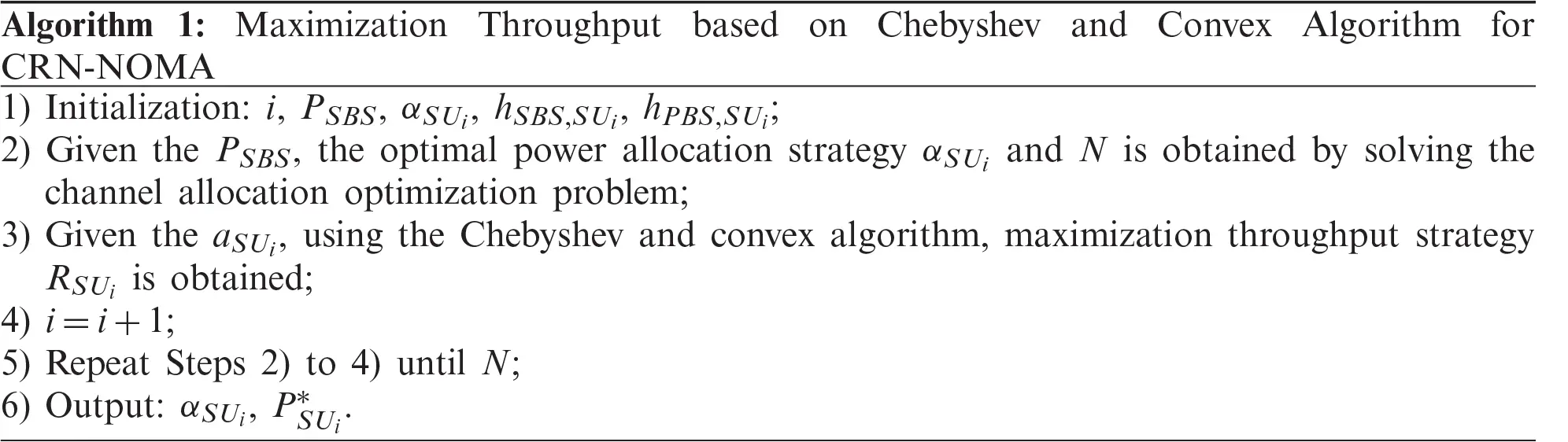 Resource Allocation for Throughput Maximization in Cognitive Radio ...