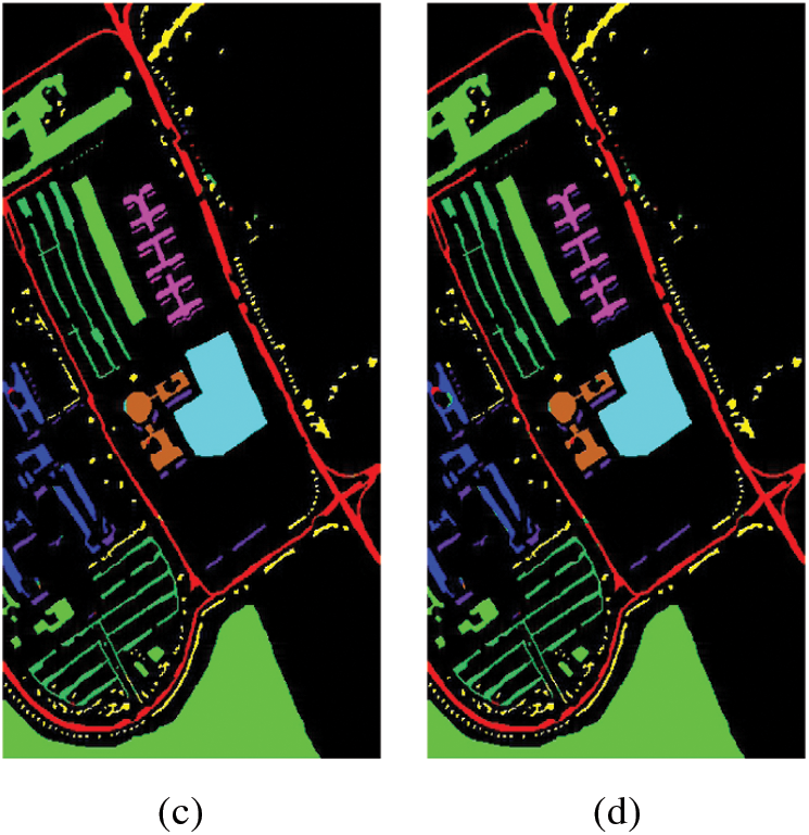 Advances in Hyperspectral Image Classification Based on Convolutional ...