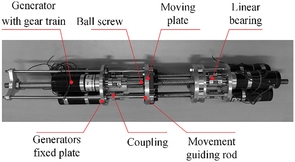 CMES Free FullText A Review of Energy Regenerative Suspension System & Key