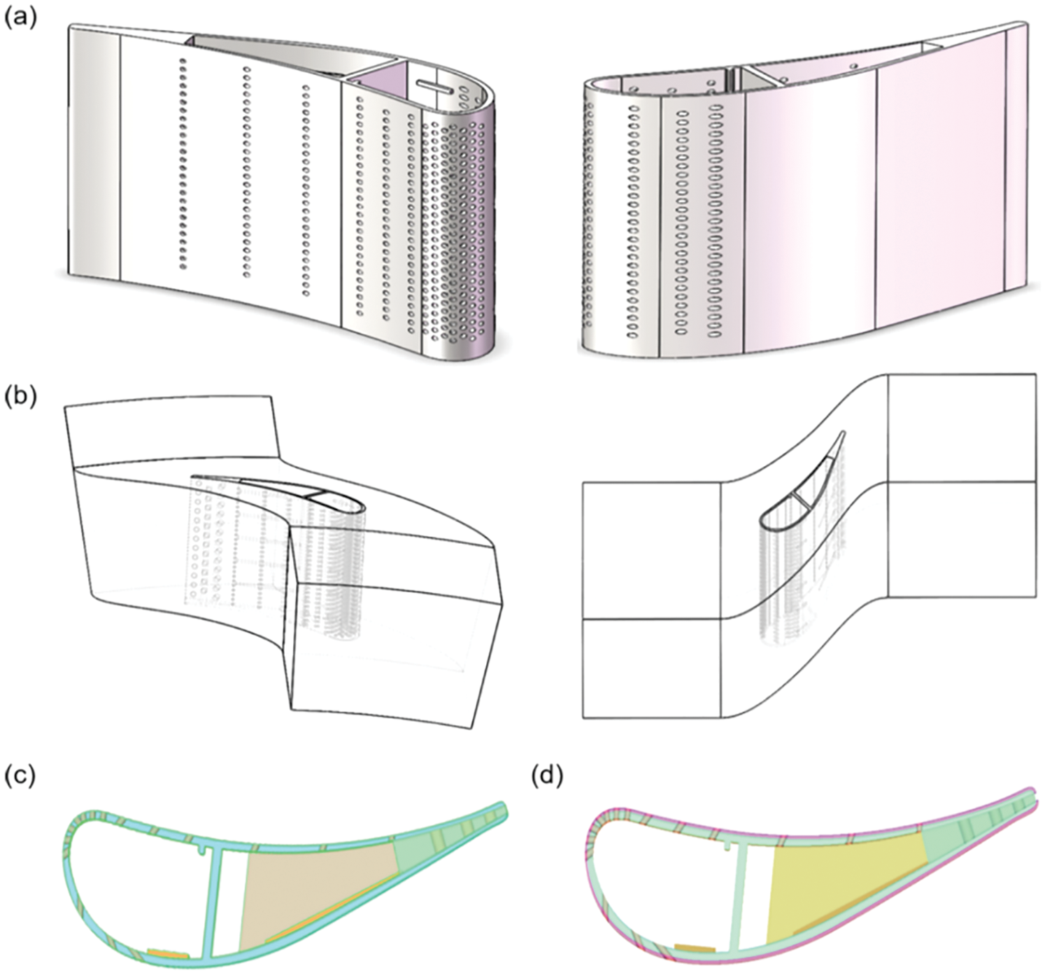 CMES | Free Full-Text | Thermal Analysis of Turbine Blades with Thermal ...
