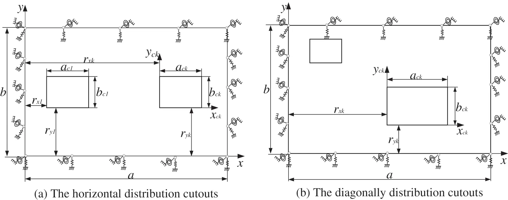 CMES Free FullText Free Vibration Analysis of Rectangular Plate