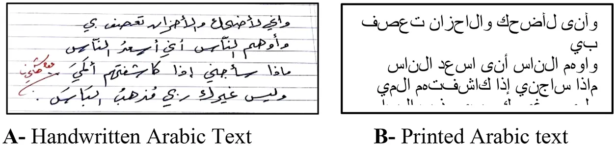 CMES | Free Full-Text | Arabic Optical Character Recognition: A Review