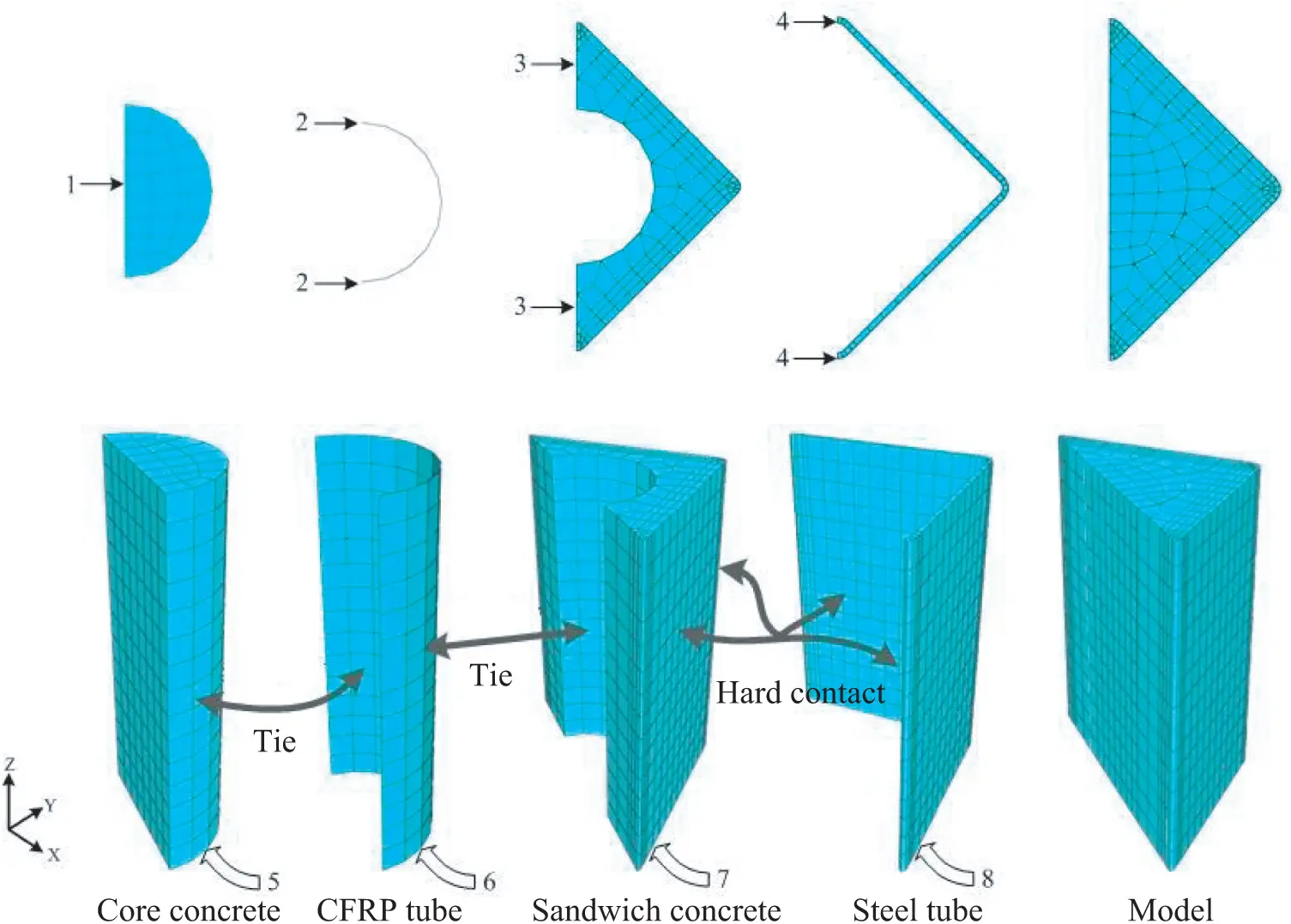 Behavior of High Strength Concrete Filled Square Steel Tube Stub ...