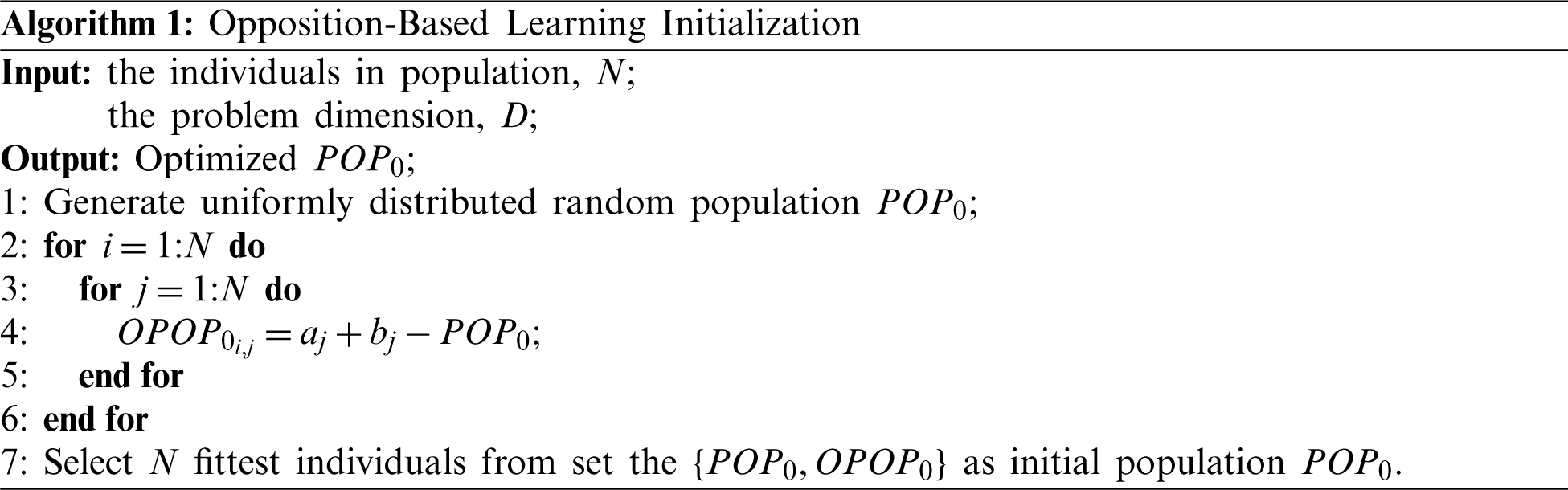Strengthened Initialization of Adaptive CrossGeneration Differential
