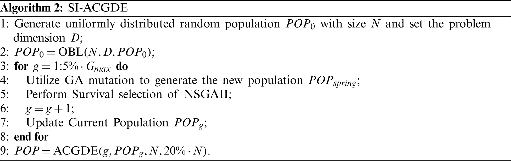 Strengthened Initialization of Adaptive CrossGeneration Differential