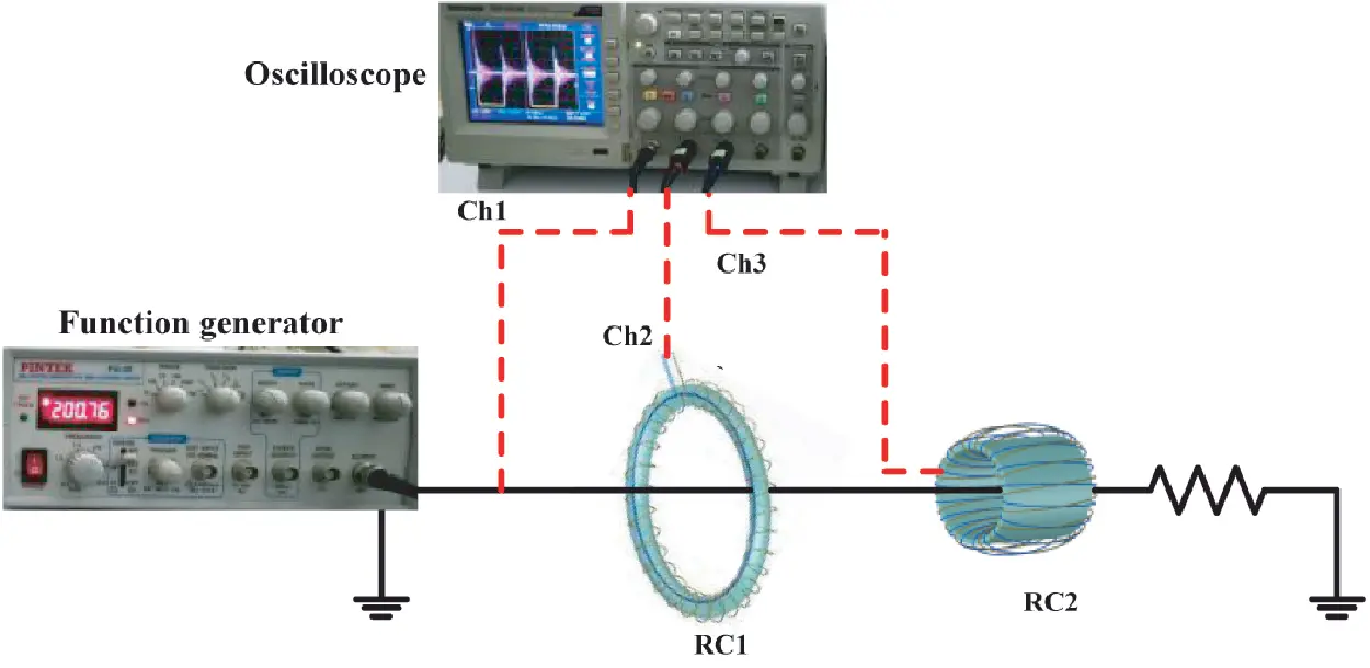 Modeling Rogowski Coils for Monitoring Surge Arrester Discharge Currents