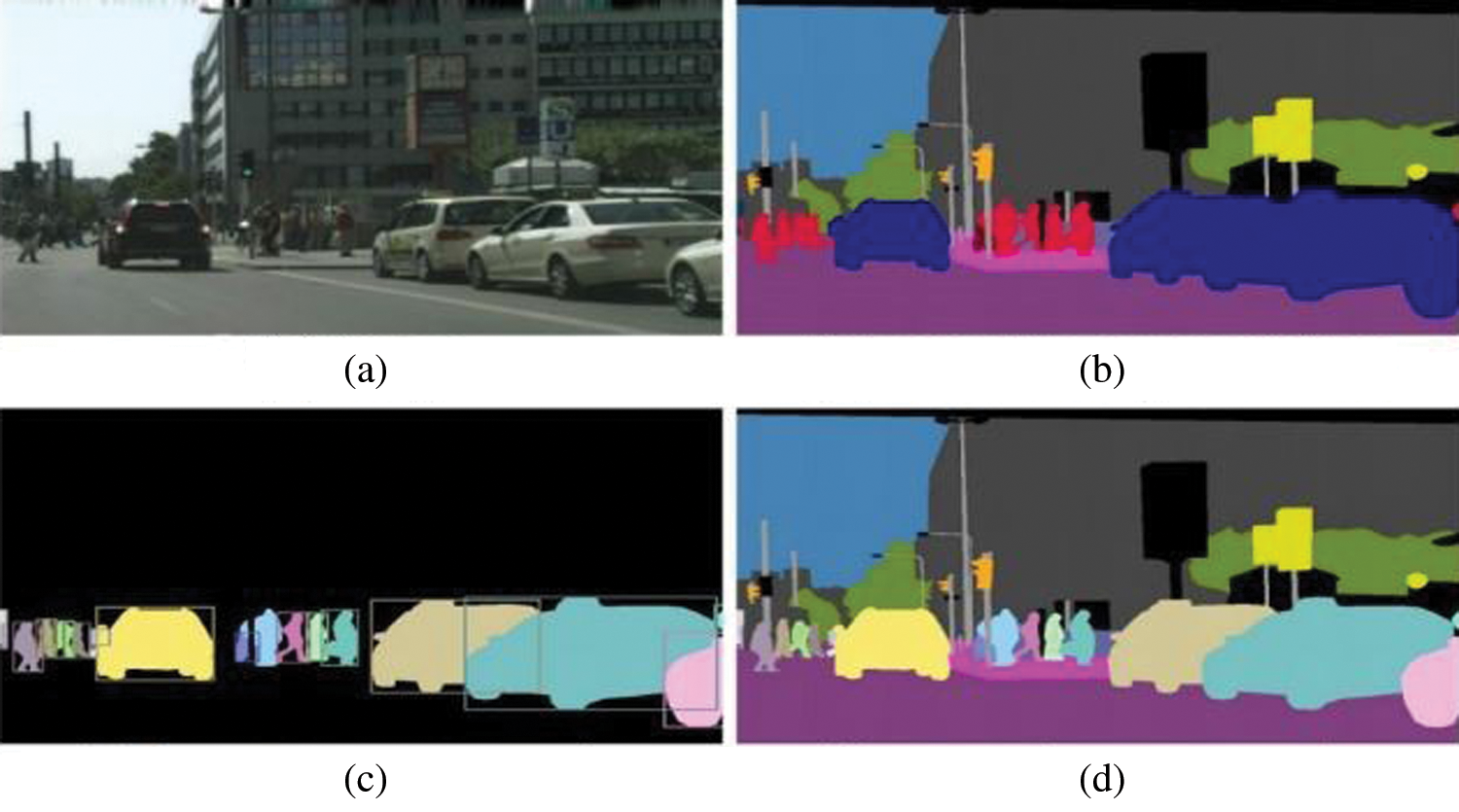 A Fast Panoptic Segmentation Network for Self-Driving Scene Understanding