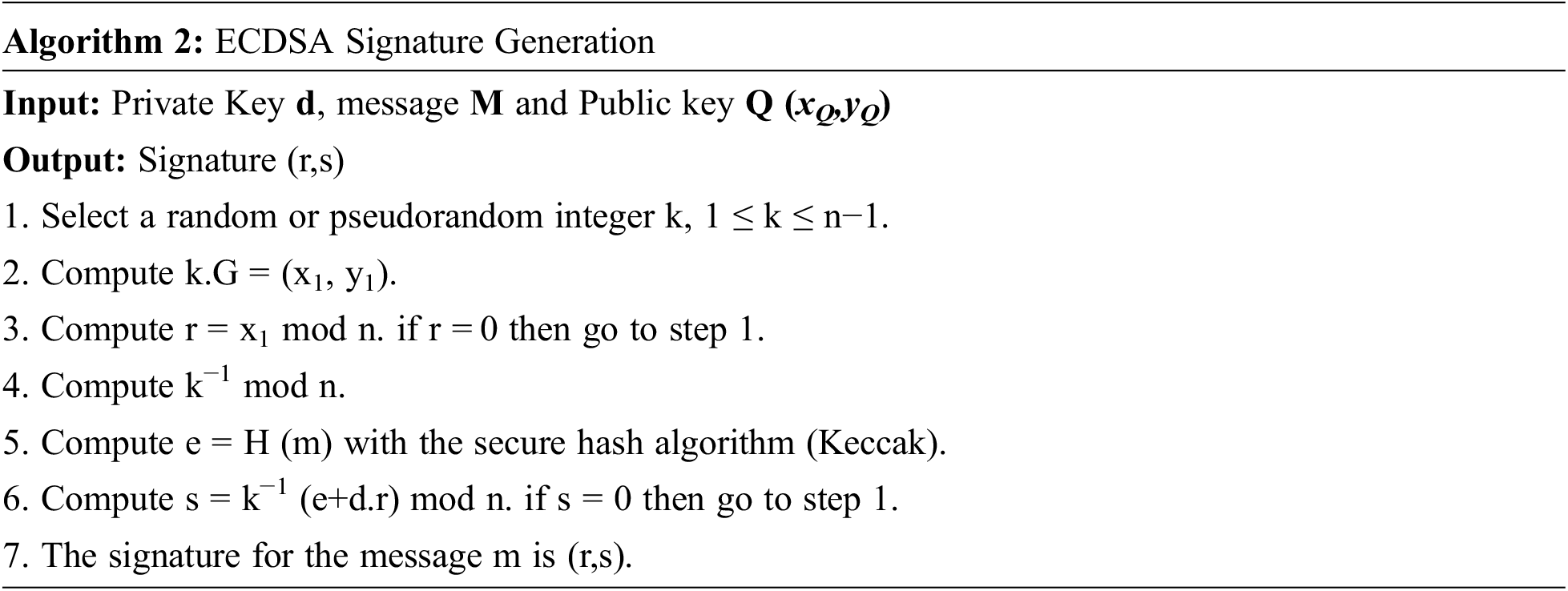 A Secure Hardware Implementation for Elliptic Curve Digital Signature ...