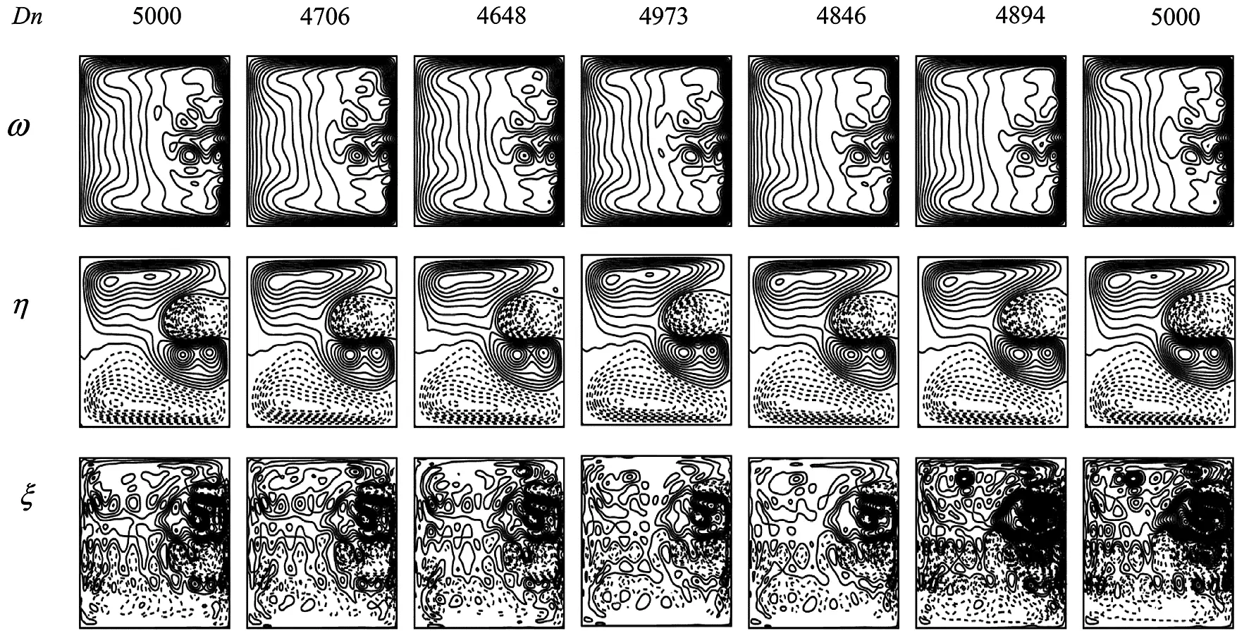 Pressure-Induced Instability Characteristics of a Transient Flow and ...