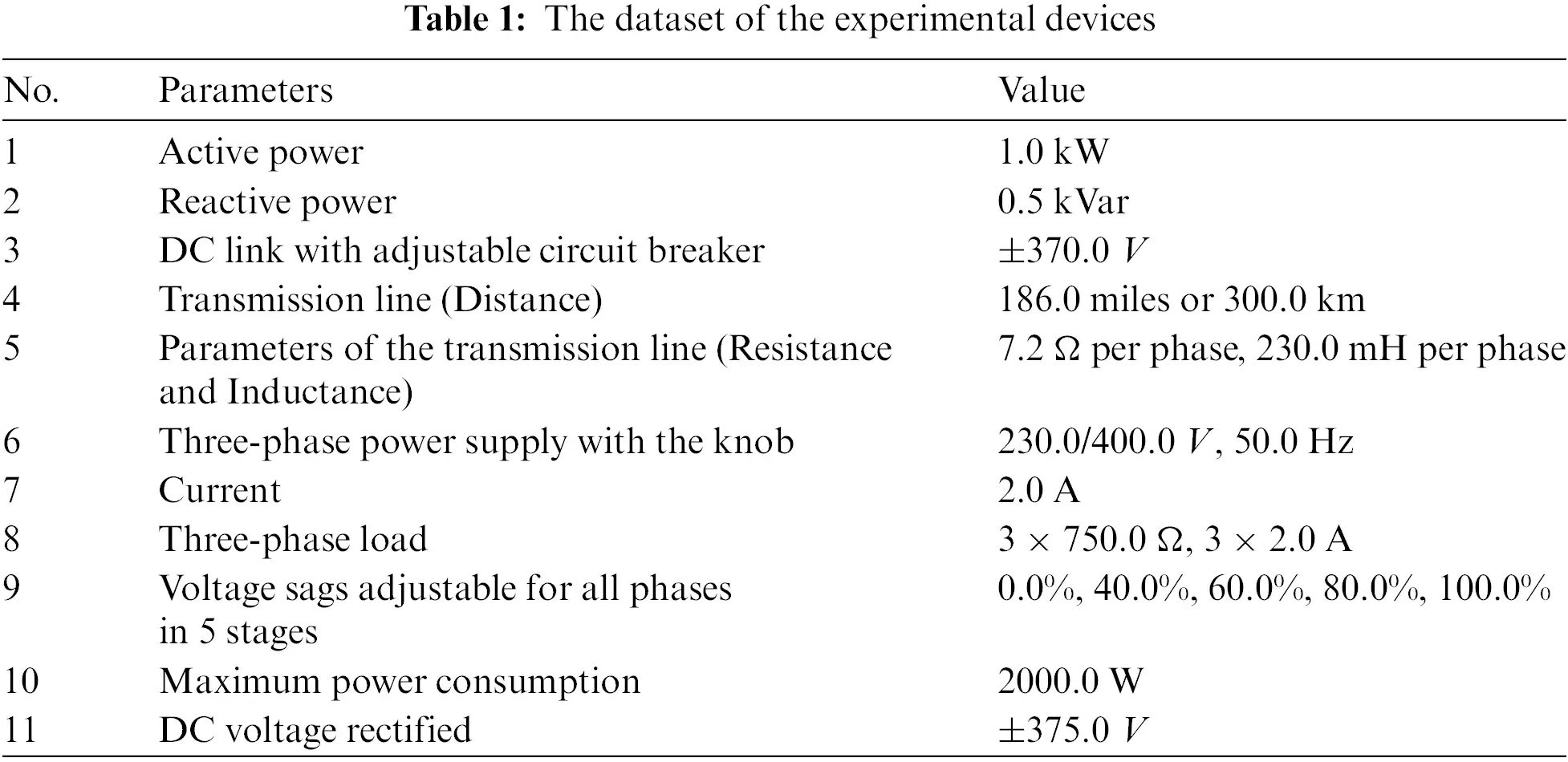 ENERGY Free FullText Fault RideThrough (FRT) Behavior in VSCHVDC