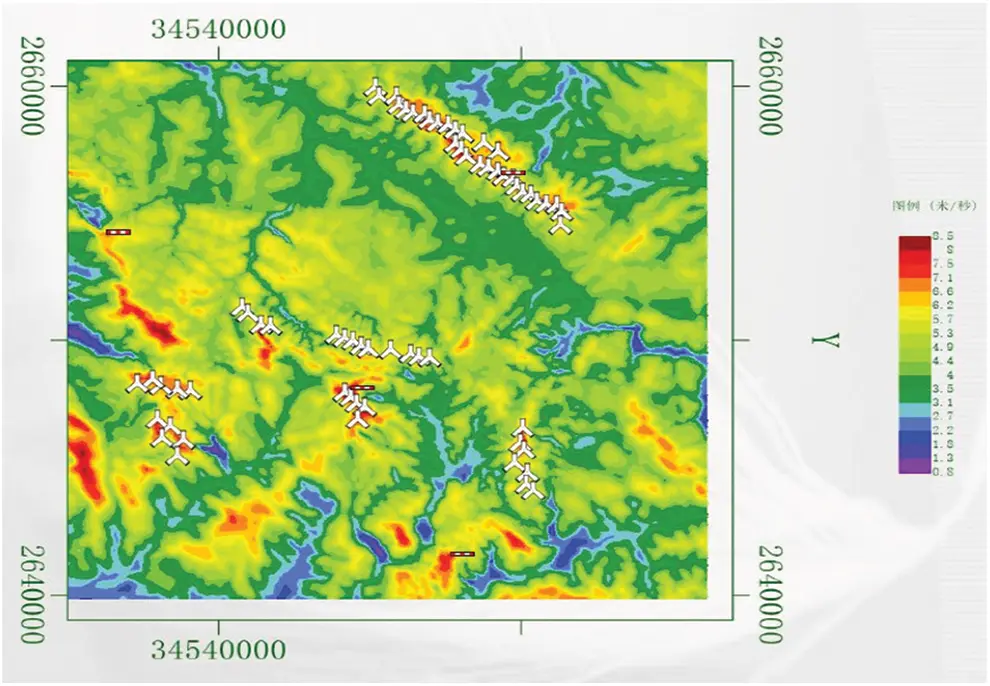 ENERGY Free FullText Research on Representative Engineering