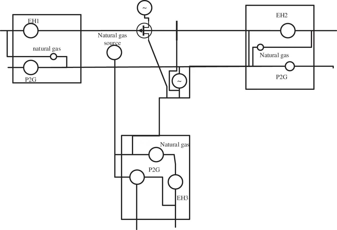 Optimal Scheduling of Electrical Energy Systems Using a Fluid Dynamic