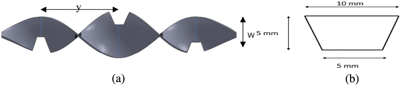 FDMP | Free Full-Text | Analysis of Friction and Heat Transfer ...