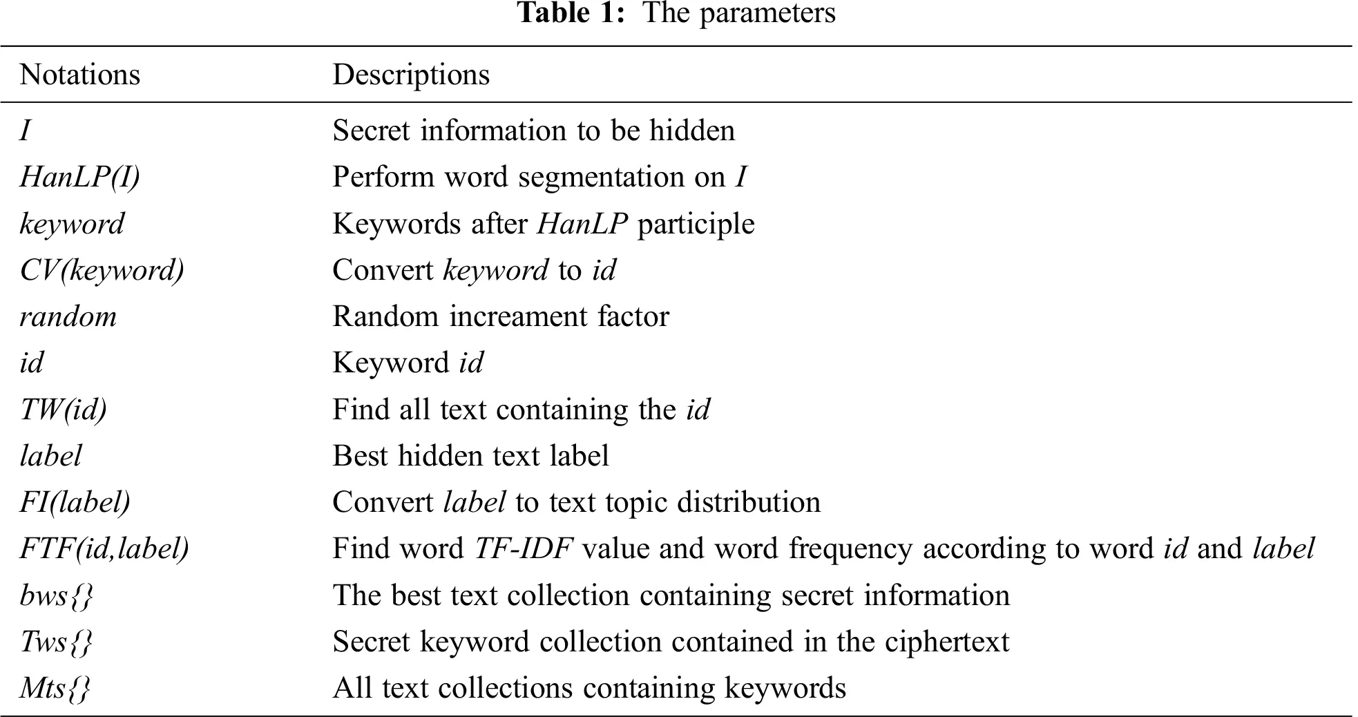 A Robust Text Coverless Information Hiding Based on MultiIndex Method