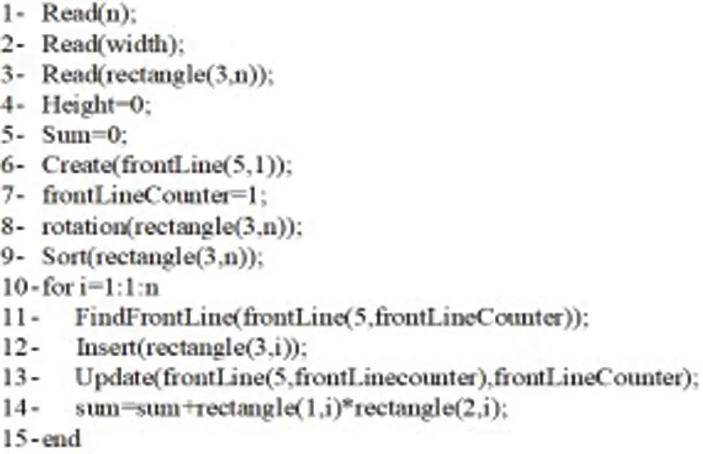 A Time-Efficient and Exploratory Algorithm for the Rectangle Packing ...