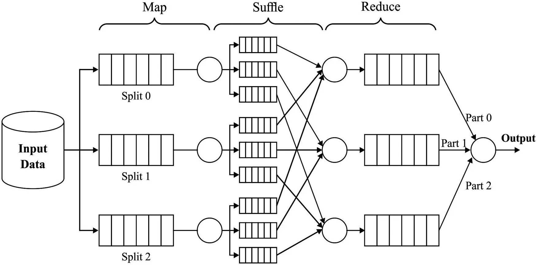 An Enhanced Memetic Algorithm for Feature Selection in Big Data ...
