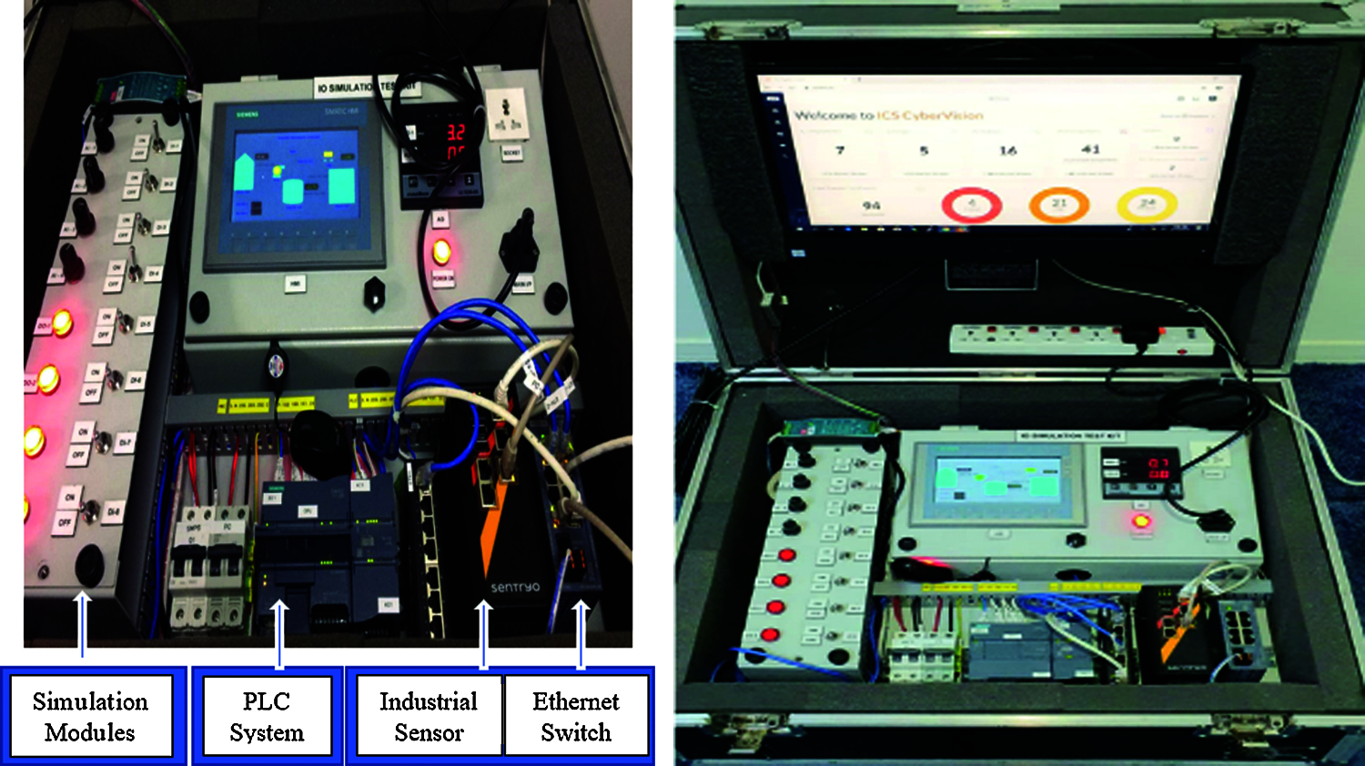 Industrial Datasets with ICS Testbed and Attack Detection Using Machine