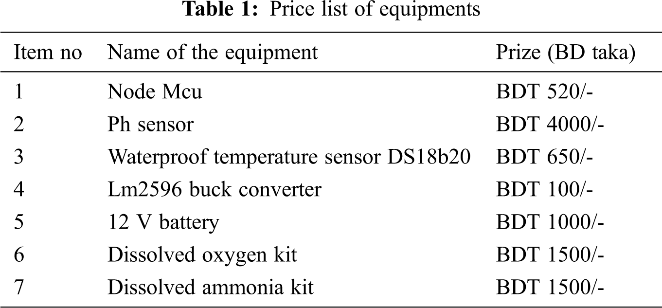 изображений