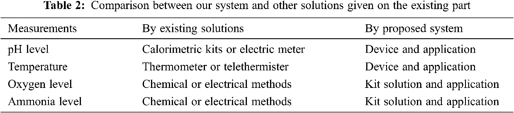 изображений